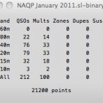 NAQP 2011 Score