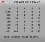CQ WPX CW 2011