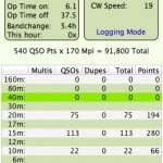 K5ND CQ WPX CW 2012