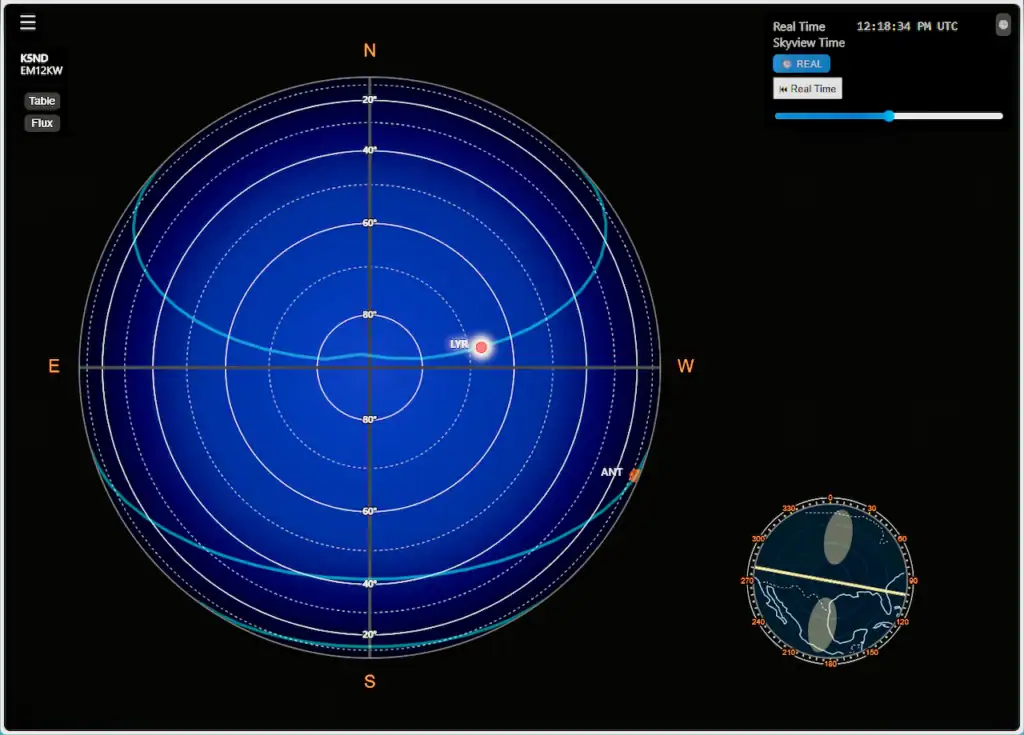 Interactive circular sky map for radio telescope data, with N at top and E/W sides, blue concentric rings and right-side controls.