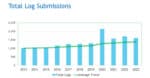 June-2023-VHF-Contest-A