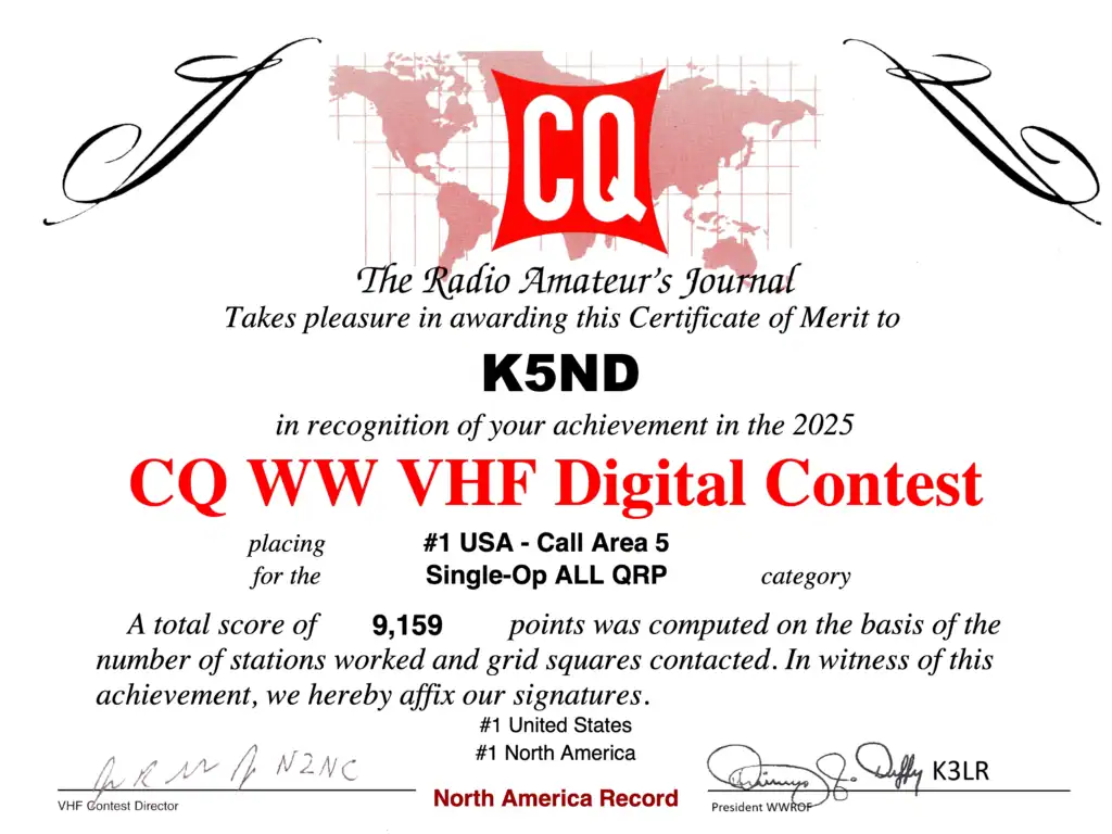 CQ WW VHF Digital 2025 QRP Winner