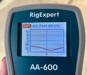 M2 440-18X Tuning measure