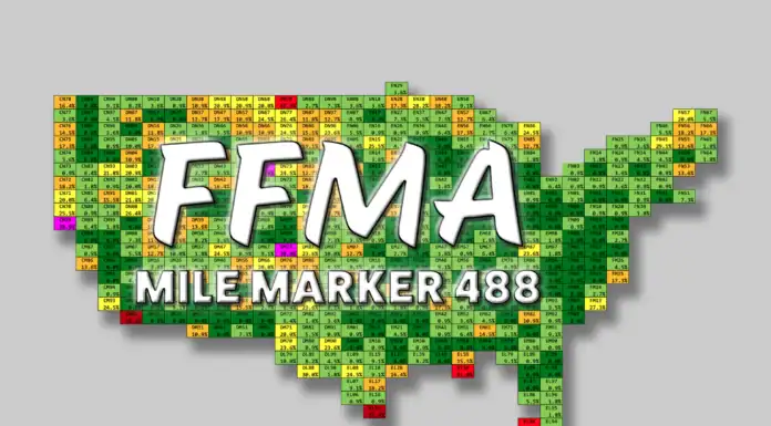K5ND completes FFMA Award