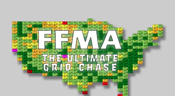 FFMA The Ultimate Grid Chase