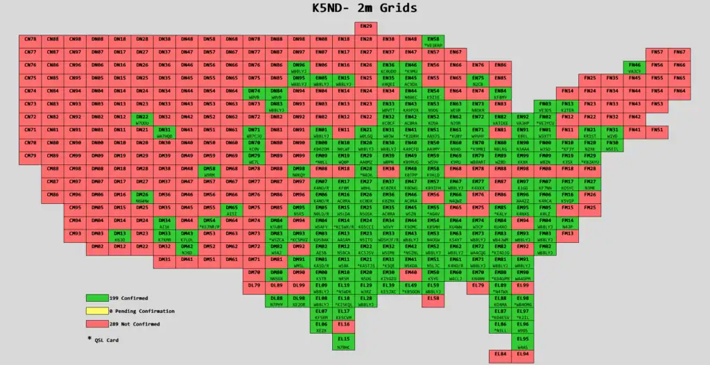 K5ND 2 meter Grids in USA