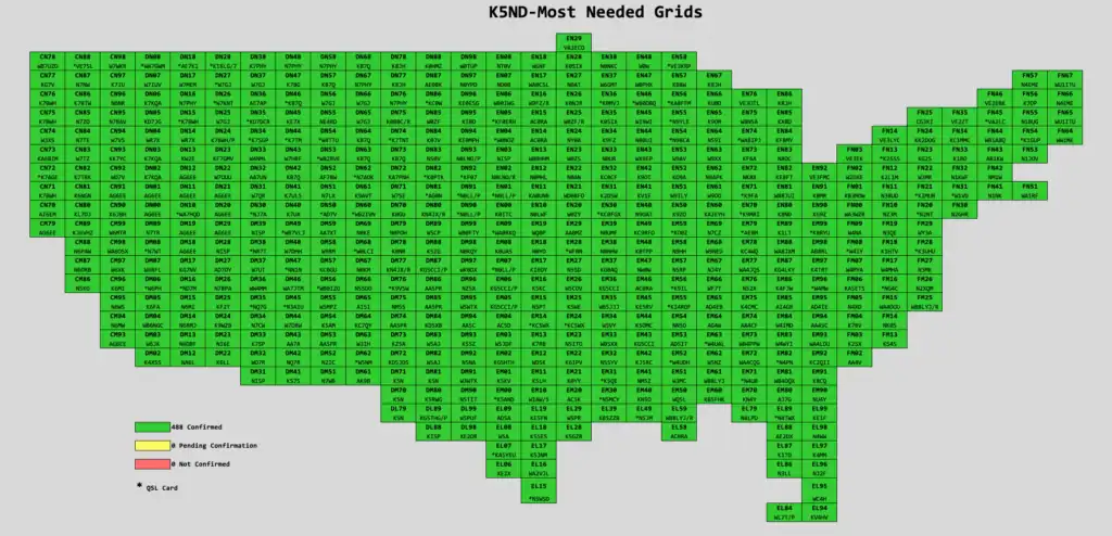 FFMA Grids Needed -- All Done